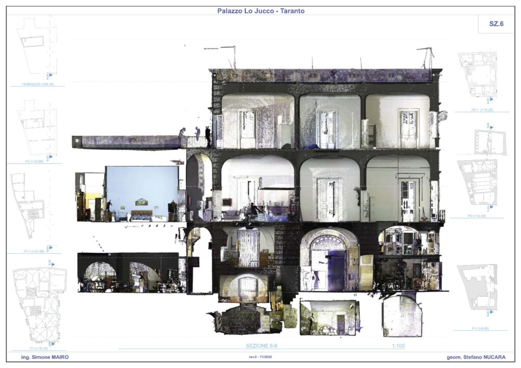Rilievi Palazzo LOJUCCO -Taranto 11 01 RLIEVO PALAZZO LOJUCCO 20